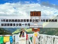 9月底到西藏旅游需要多少钱？9月底到西藏旅游需要多少钱一个月